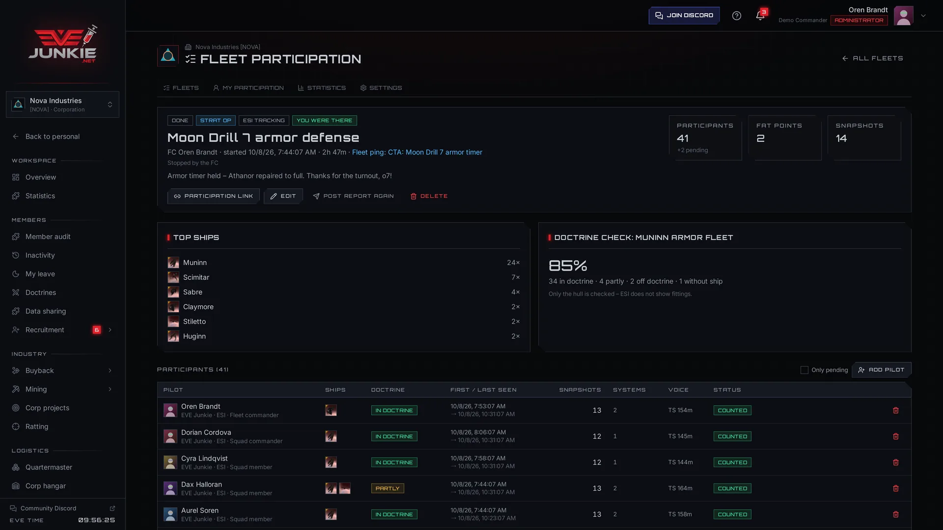 Fleet participation