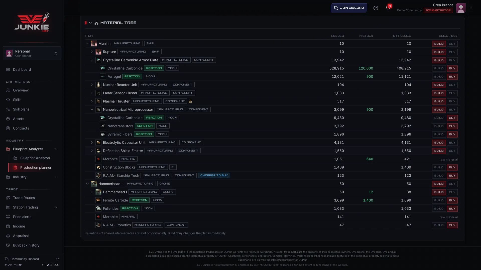 Production planner