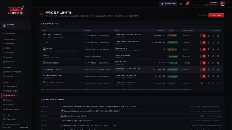 Price alerts – screenshot
