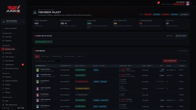 Member audit – screenshot
