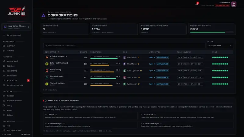 Alliance workspace – screenshot