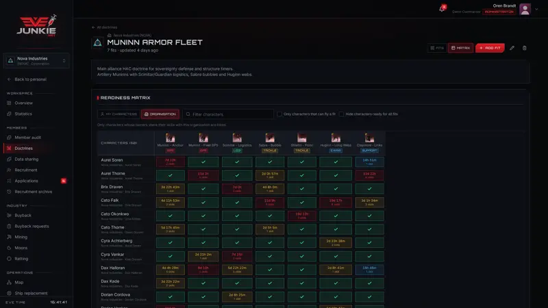Run your corp like a fleet