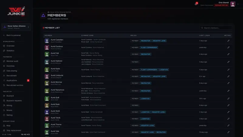 Data sharing policy – screenshot