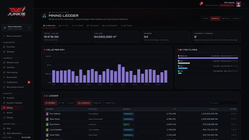 Mining ledger & tax – screenshot