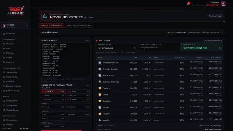 Sell to buyback – screenshot