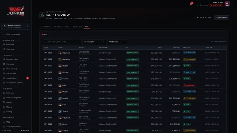 Alliance-wide programs – screenshot